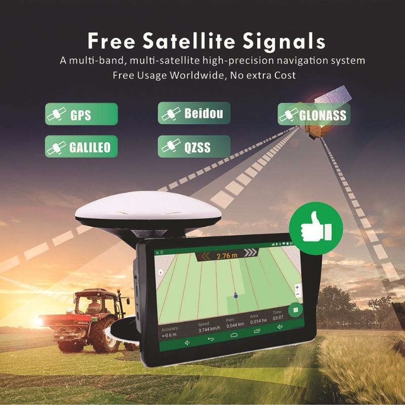 ระบบนำทาง GPS ทางการเกษตรขนาด  - Farming Agriculture Stocks บทวิจารณ์และราคา