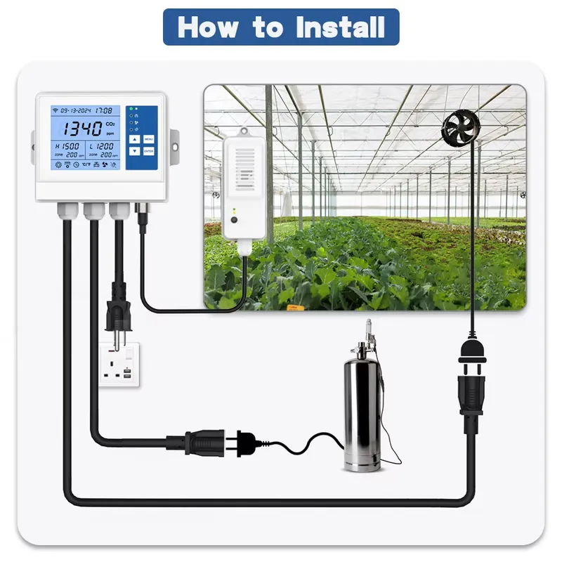 ตัวควบคุมสภาพอากาศอัจฉริยะ ควบ - Farm Agriculture บทวิจารณ์และราคา